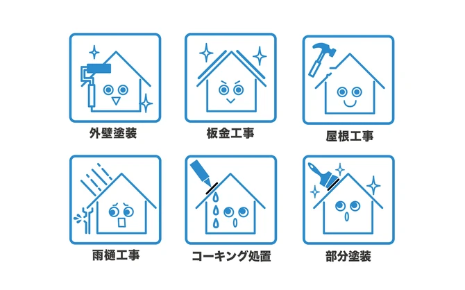 外壁工事の種類スマホ