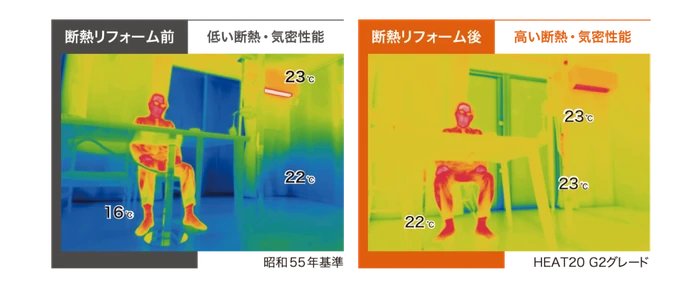 サーモグラフィー
