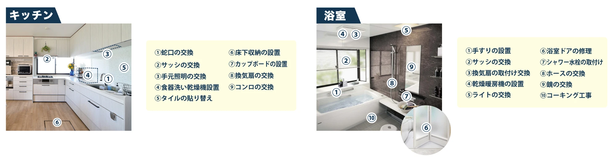 細かいリフォーム